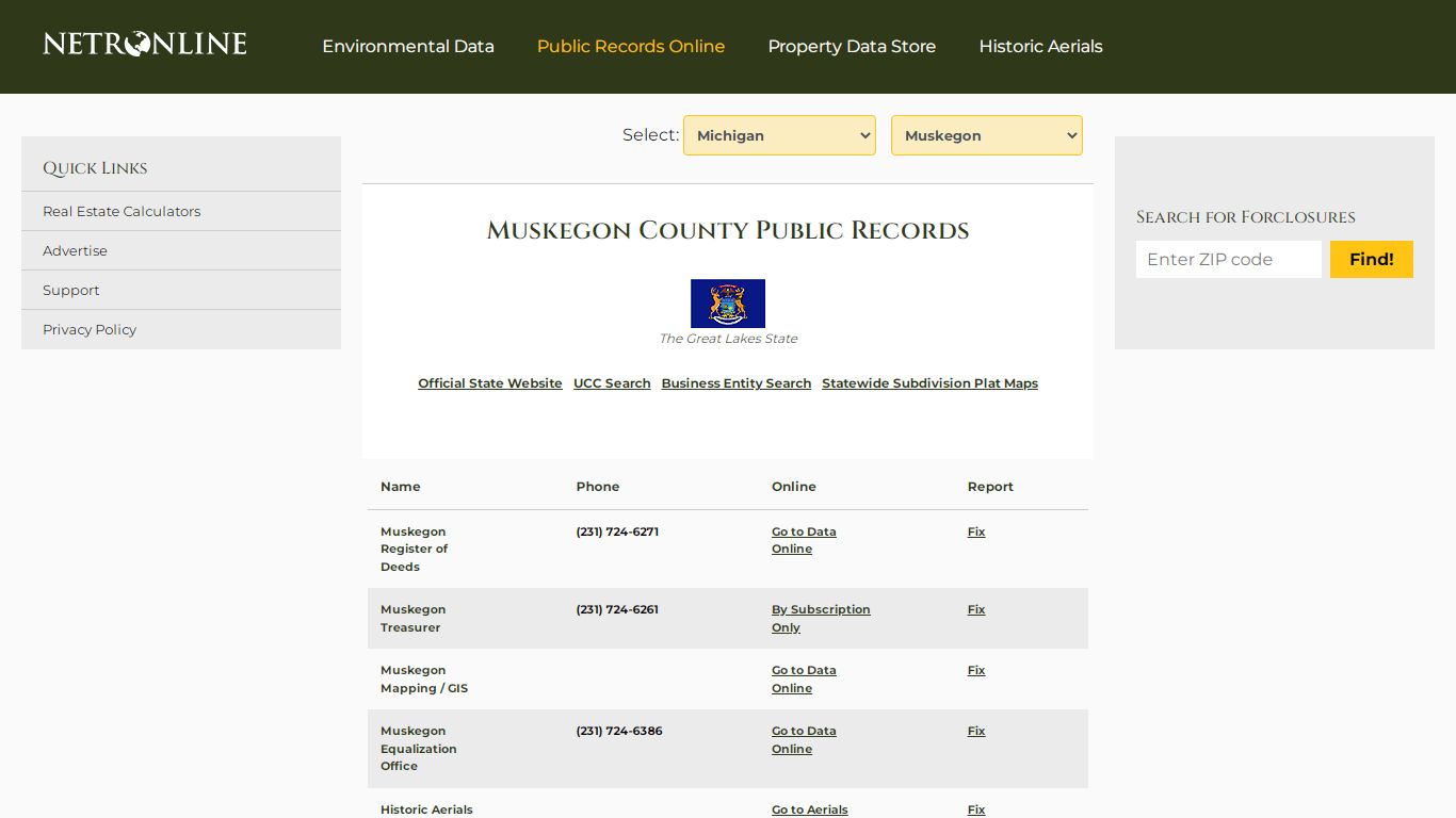 Muskegon County Public Records - NETROnline.com